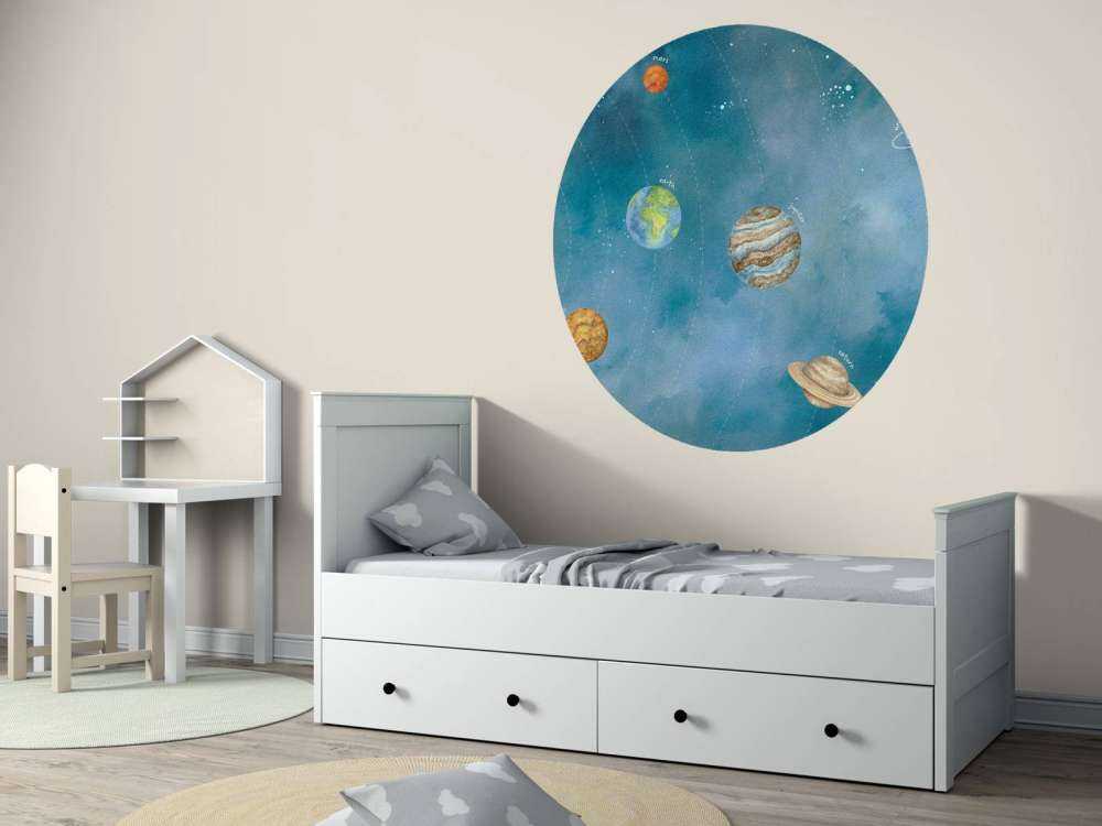 Orbitales Ballett der Planeten