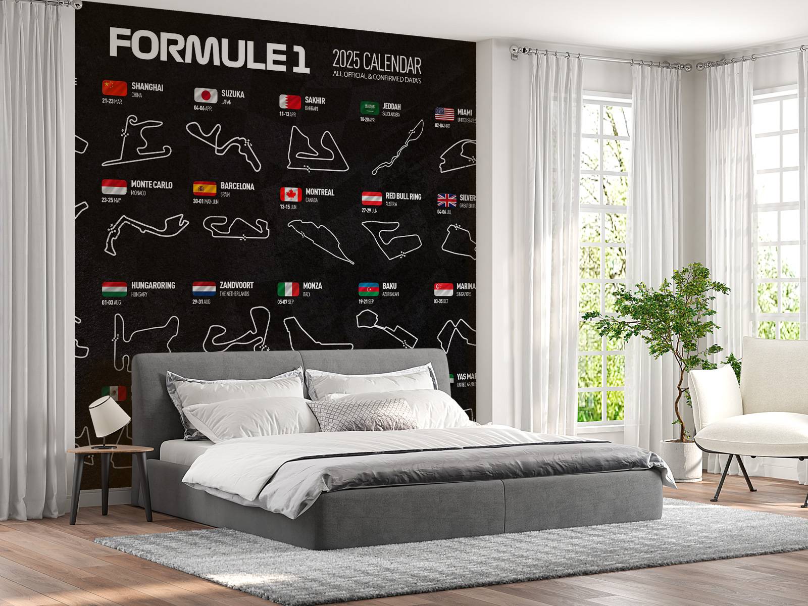 Formel 1 2025 - Datenkarte