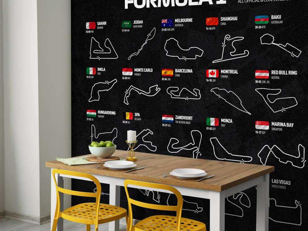 Formel 1 2023 - Datenkarte