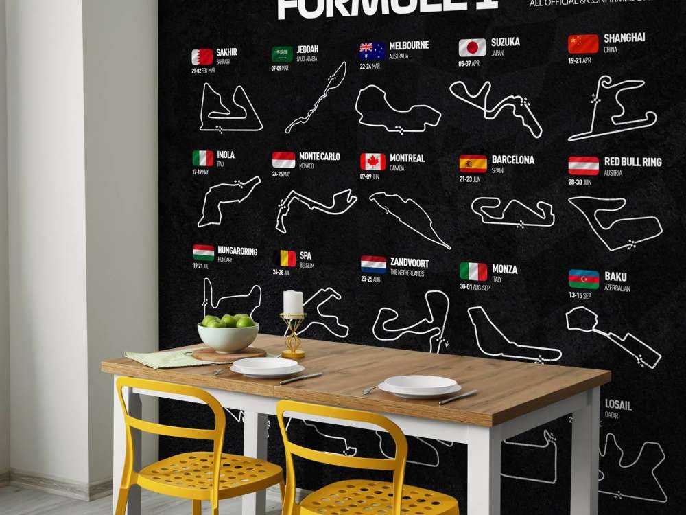 Formel 1 2024 - Terminplan