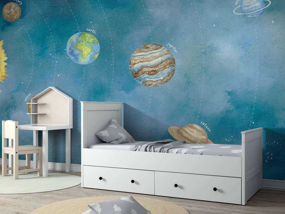 Orbitales Ballett der Planeten