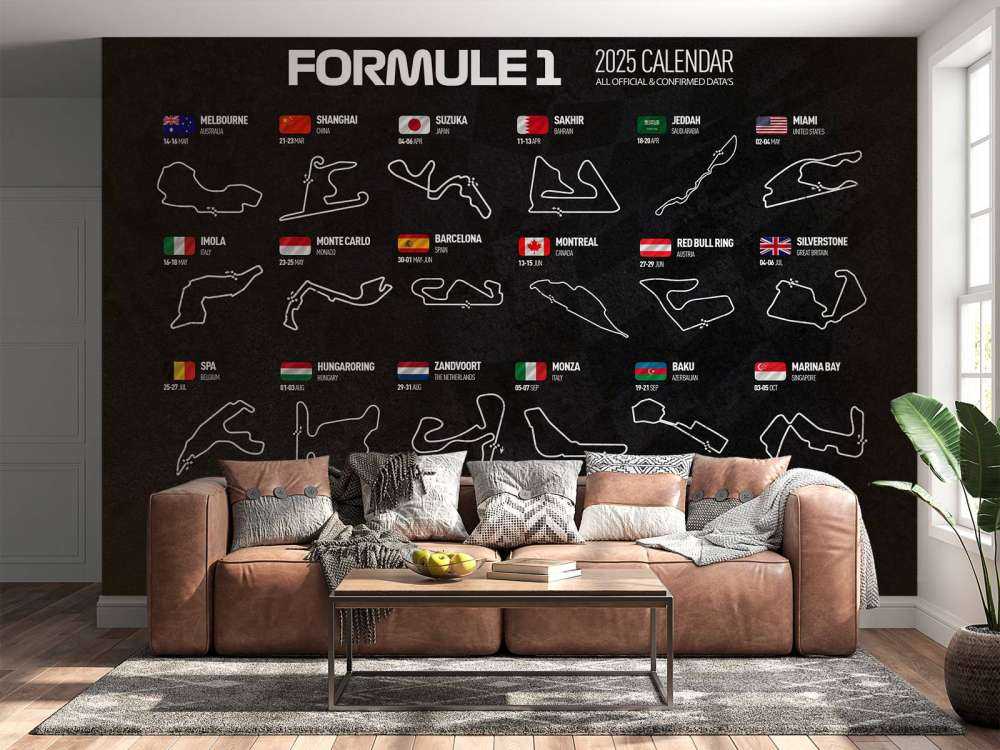 Formel 1 2025 - Datenkarte