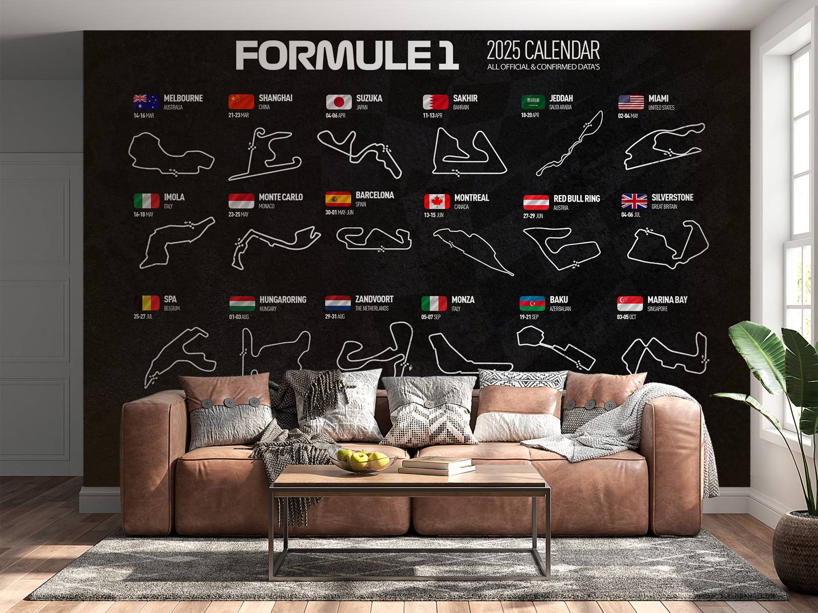 Formel 1 2025 - Datenkarte