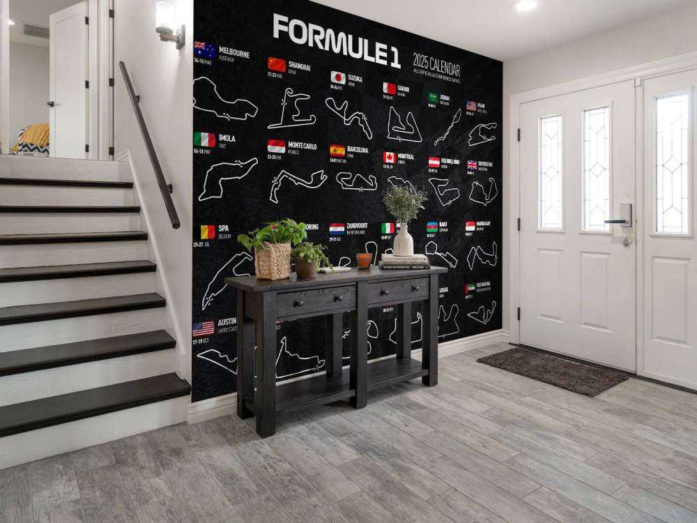 Formel 1 2025 - Datenkarte