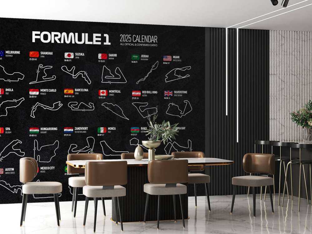Formel 1 2025 - Datenkarte