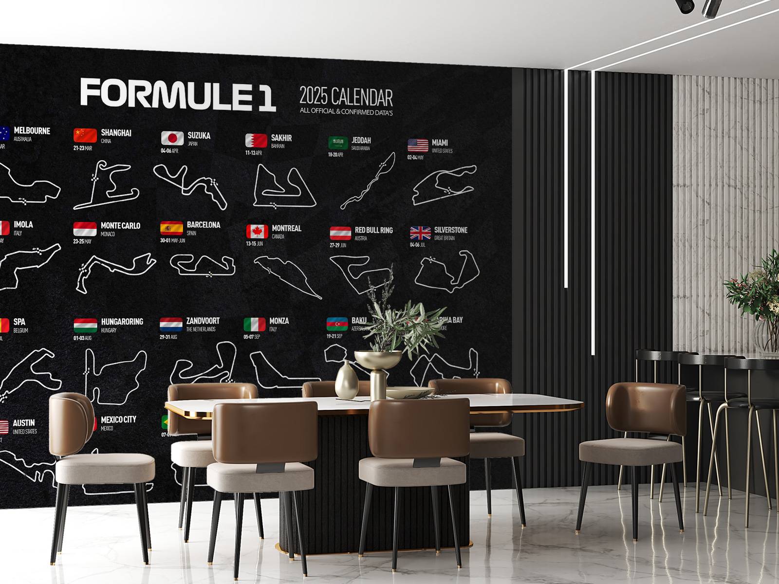 Formel 1 2025 - Datenkarte